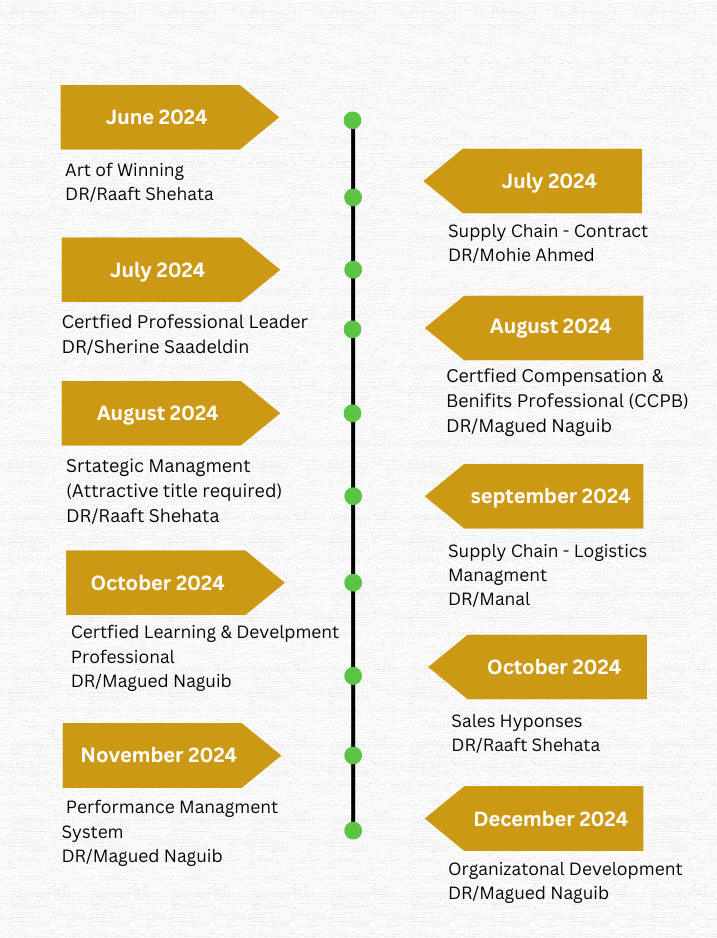 2024 Training Calendar - Bloom Business School